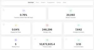 Instagram Insights