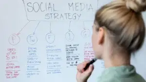 Social Media Werbung und Anzeigenkampagnen in München