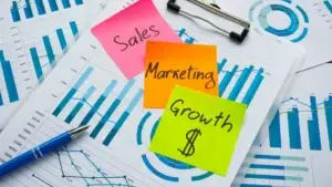 Social Media Marketing Funnel zur Kundenakquise